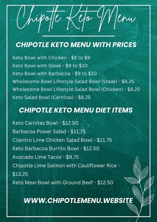 Keto Menu Prices